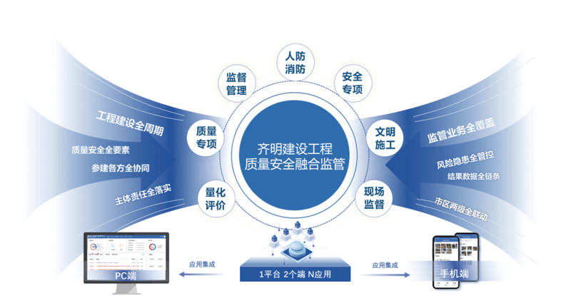 在网络推广的浪潮中,选择合适的工具对于提升品牌知名度至关重要。本文将通过对比分析不同类型的网络推广工具,帮助你找到最适合自己的方案。