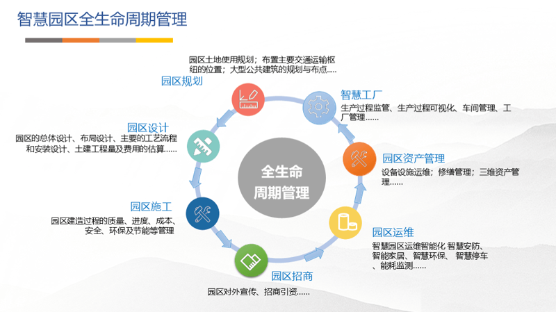 在网络推广的道路上,选择合适的工具至关重要。今天我们就来聊聊几种常用的网络推广工具,并通过对比的方式帮助你找到最适合自己的那一款。