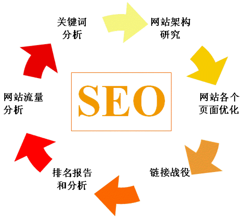 在选择企业邮箱时,你可能会遇到“哪家比较好”的疑问。我们通过对比两家知名的企业邮箱服务提供商——阿里云企业邮和腾讯企业邮,来帮助你做出决策。